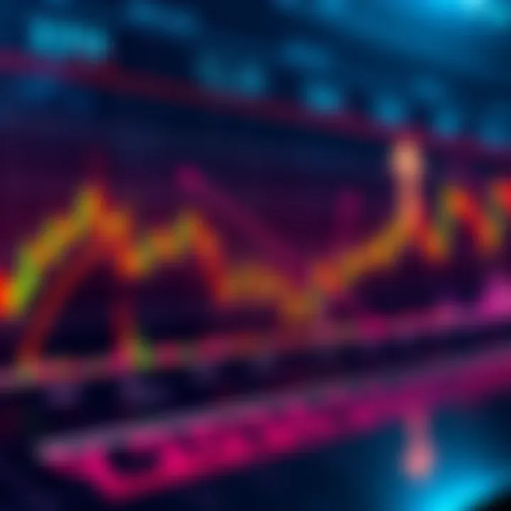 A chart showing XRP price trends and movements, indicating potential rally signs with upward arrows.