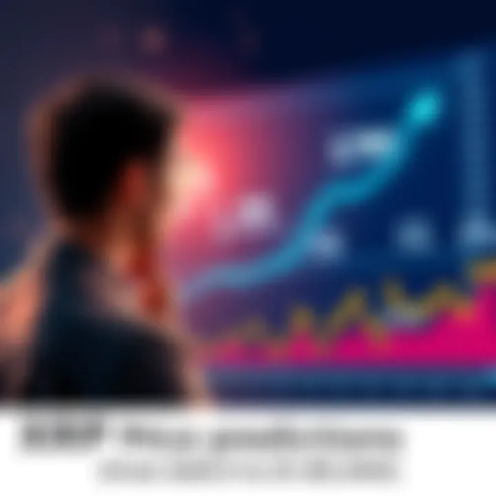 A graphic showing various price predictions for XRP, ranging from $20 to $10,000, with a person looking at the chart thoughtfully.