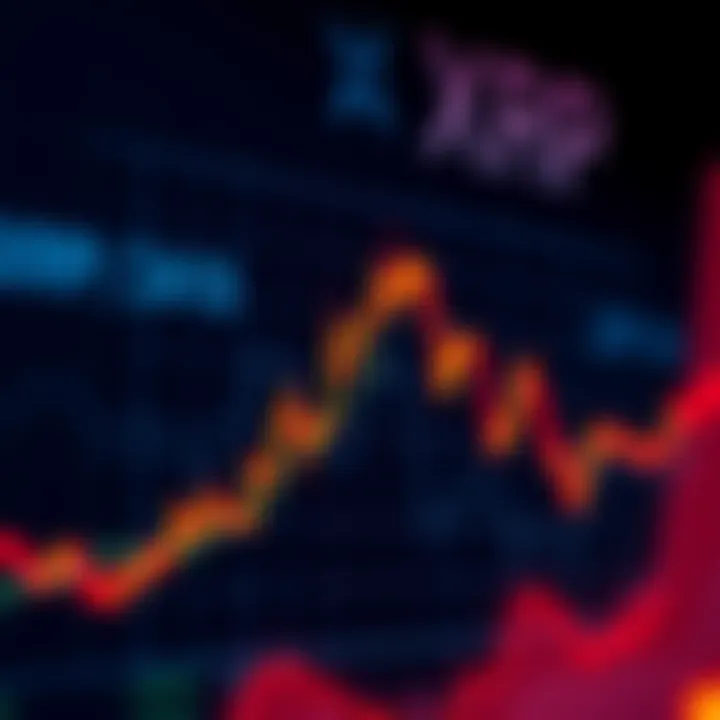 A chart illustrating XRP's price movement with an upward trend, reflecting potential for a rally after July.