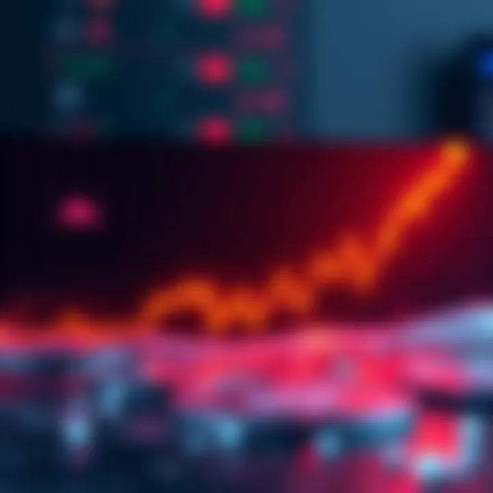 Graph showing XRP price breakout with upward trend indicating potential rise to $3