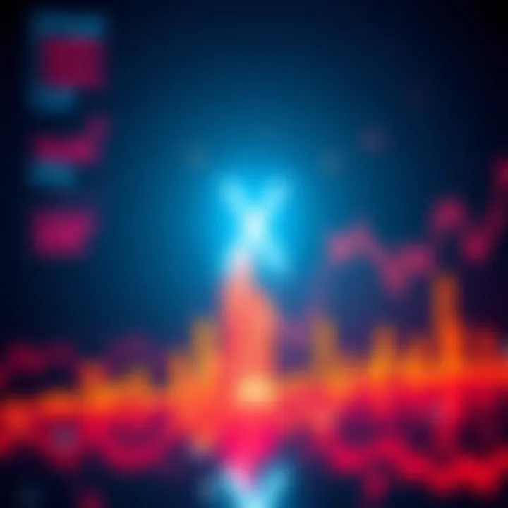 Graph showing the price trends of XRP with upward movement and market indicators for May 2025