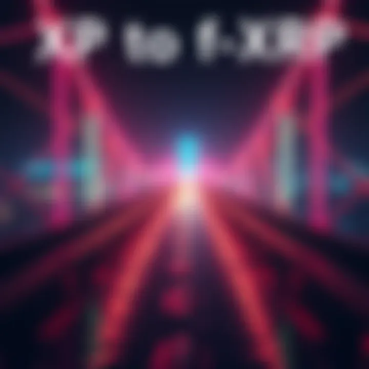 Visual representation of bridging XRP to fXRP with FLR token amounts and collateral effects