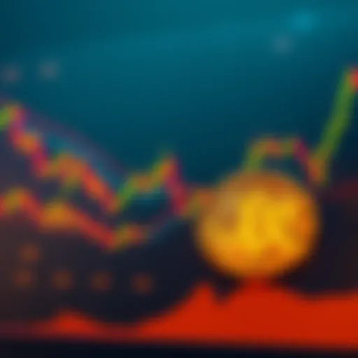 A chart displaying XRP and Bitcoin prices with a golden cross pattern highlighted, symbolizing a bullish trend.