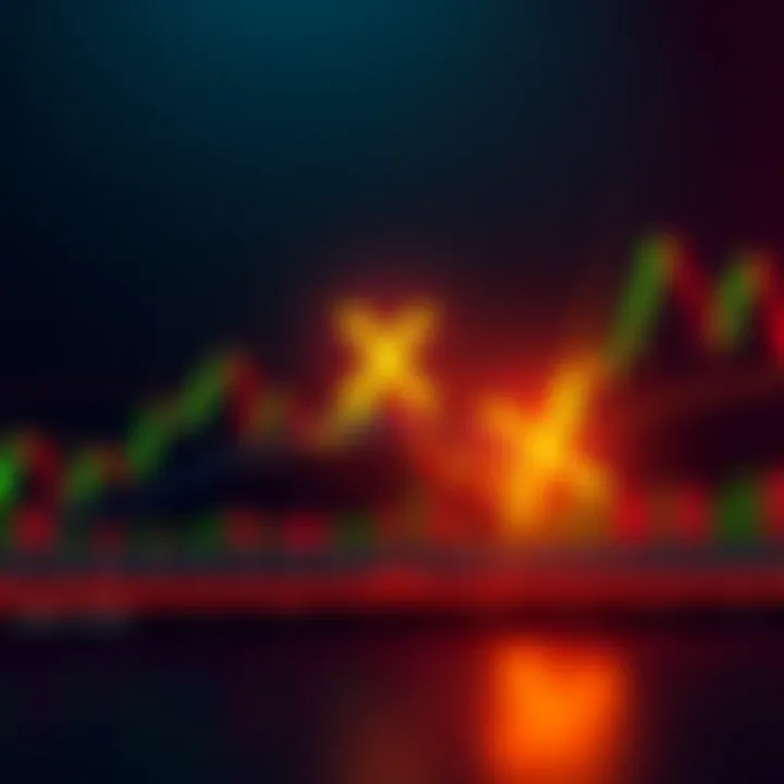 Chart showing XRP price action with a double golden cross formation and bearish sentiment indicators