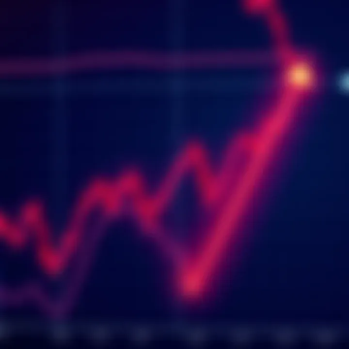 A V-shaped recovery pattern on a price chart for XRP, indicating a potential rise to $3.40