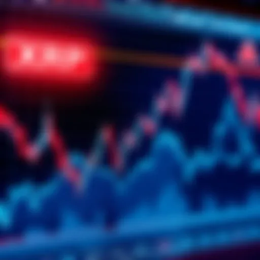 Chart showing XRP price declining below $3 with warning signs for liquidations