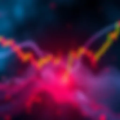A chart showing a bearish pattern for XRP with a focus on the $2 price point at risk, highlighting market sentiment changes.