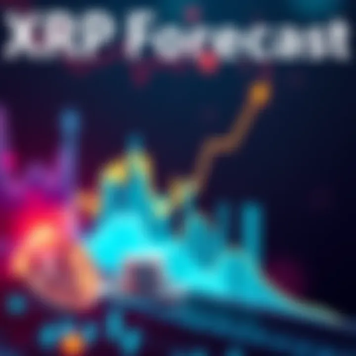 Graph showing XRP price rising to $5 with investment strategies