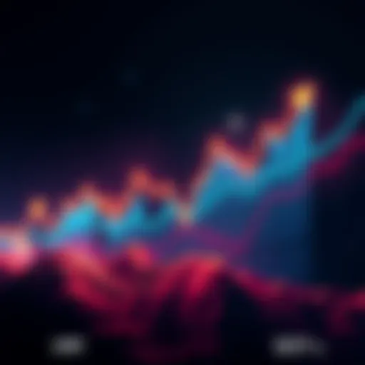 Graph showing potential XRP price increase to $9.5 or $37.5 with arrow indicators and investor discussion